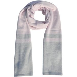 LES POULETTES BIJOUX Echarpe 100% Cachemire Gris Clair a Rayures et Lurex 2 Fils 40cm x 170cm - Rose