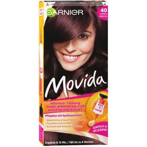 Garnier Intensivtönung Haartönung Schwarz