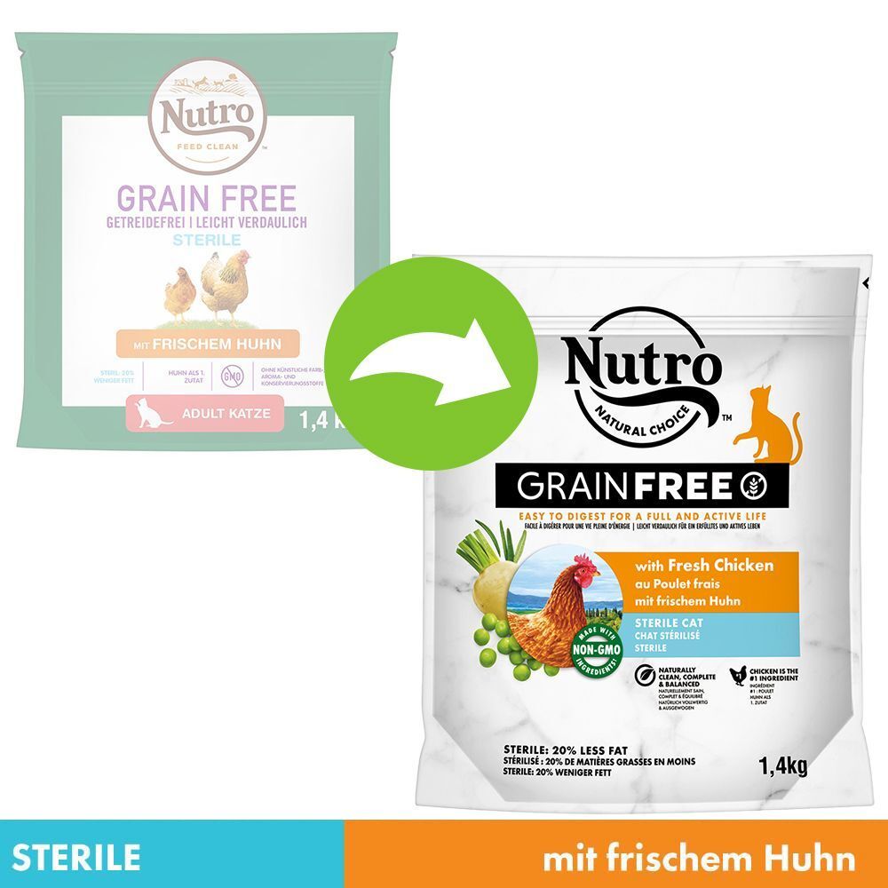 Nutro 1,4kg Grain Free Adult Sterilized Huhn Nutro Trockenfutter für Katzen