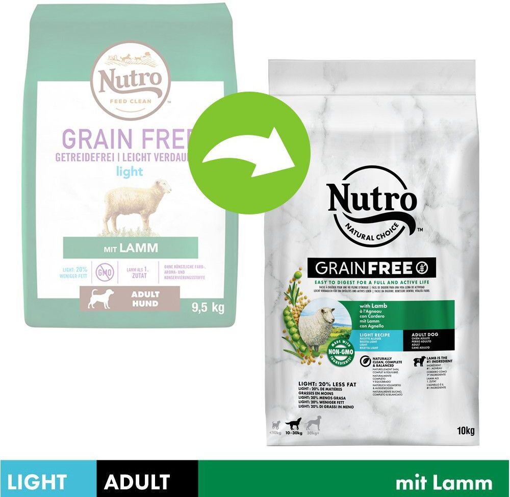 Nutro 2x 10kg Grain Free Adult Light Lamm Nutro Trockenfutter für Hunde