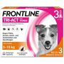 frontline tri act 10-20kg