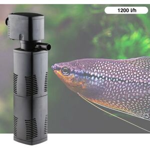 Le Poisson Qui Jardine - Filtre Aquarium, Intérieur De 1200 l/h Pour Aquarium De 300 l - Publicité