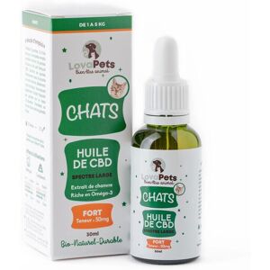 Huile CBD pour chat 30mL - Publicité