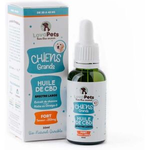 Huile CBD pour grand chien 30mL - Publicité