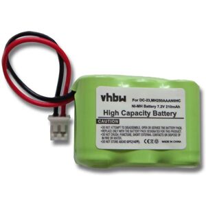 Vhbw Batterie Compatible Avec Sportdog Émetteur St-120 Collier De Dressage (210mah, 7,2v, Nimh) - Publicité