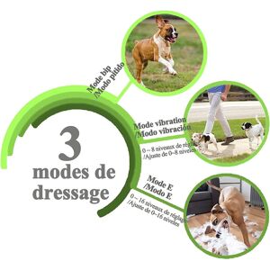 Collier De Dressage Pour Chiens Rechargeable, 100% Résistant À L?Eau Avec Verrouillage De Sécurité. Modes Son, Vibration, Ecran Lcd Rétro-Éclairé Et Portée Jusqu?À 600 M. Publicité