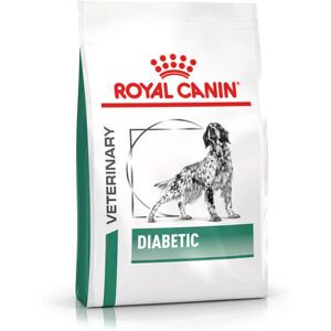 Royal Canin Diabetic pour chien 12kg - Publicité