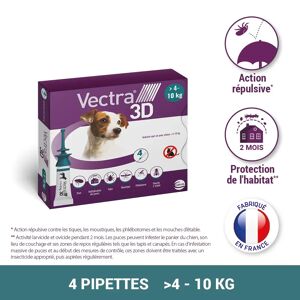 VECTRA 3D  4 - 10 Kg      S