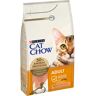 CAT CHOW Purina  Adult Anatra 1.5KG