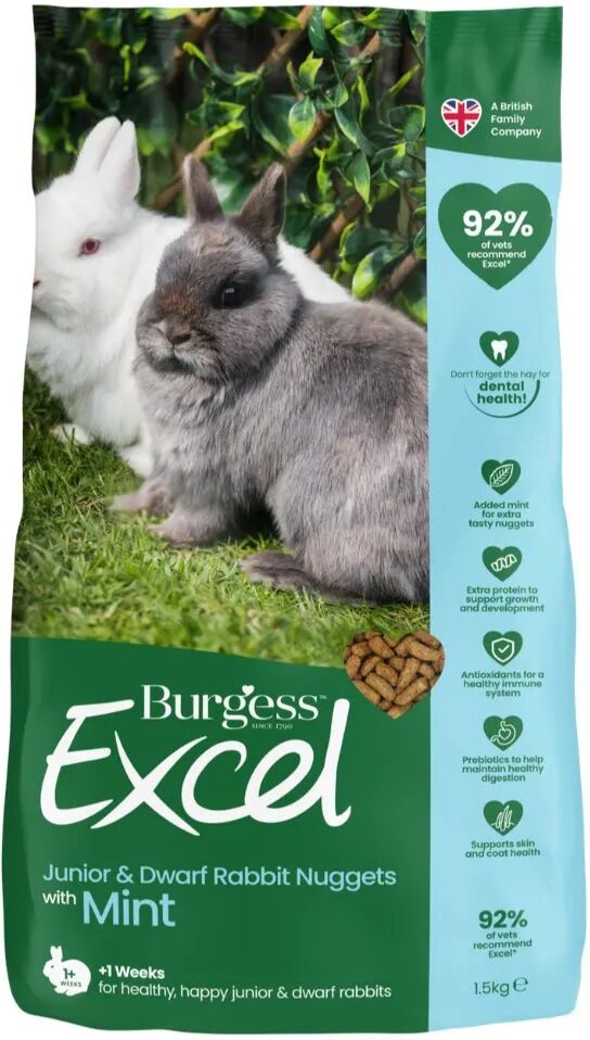 BURGESS Excel Junior & Dwarf Rabbit 1.5KG