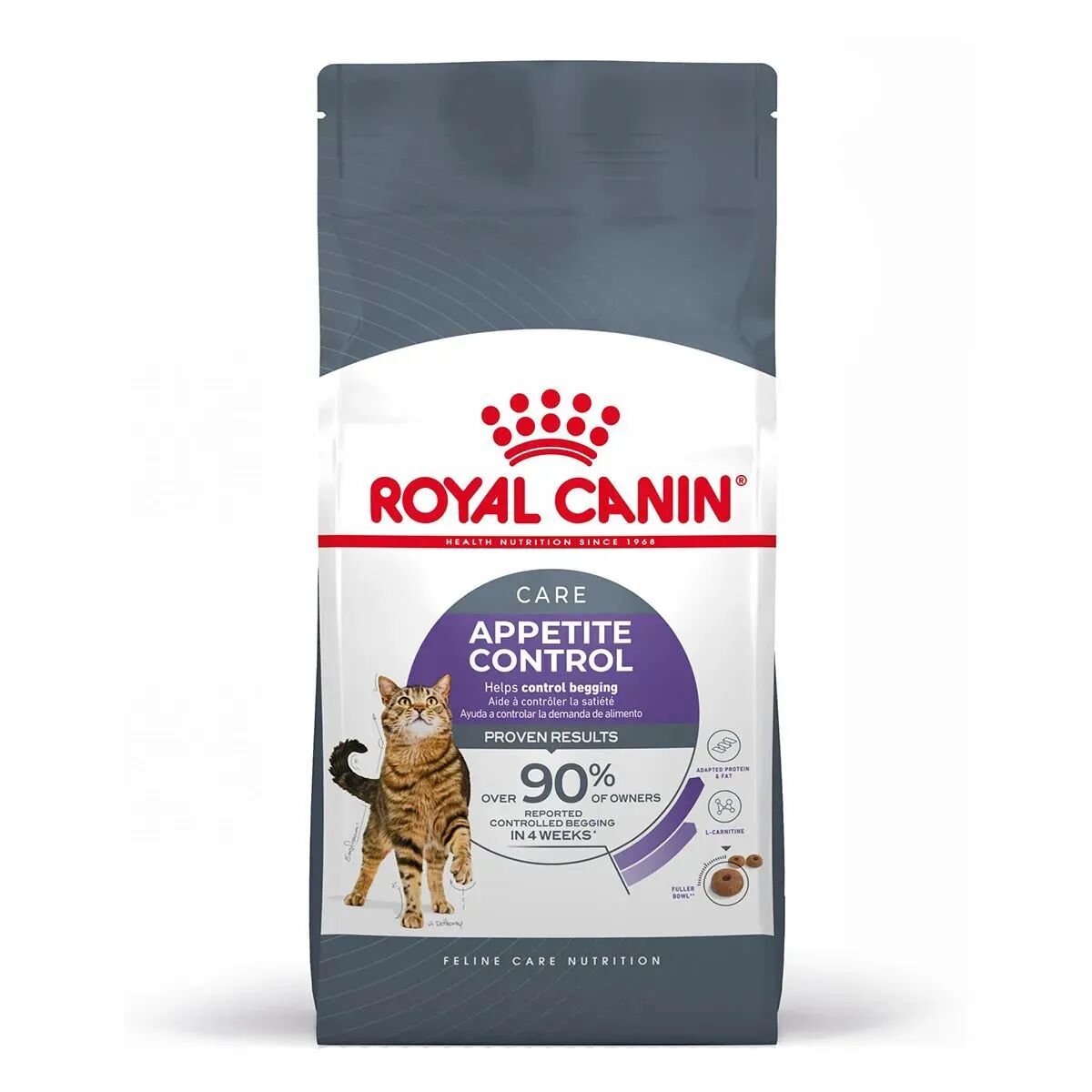 ROYAL CANIN Cat Appetite Control Care 400G
