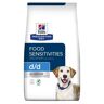 Hill's Prescription Diet d/d tørrfôr til hund med and og ris 12 kg