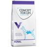 Concept for Life Veterinary Diet Renal - 2 x 12 kg