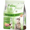 Porta 21 Feline Finest Sensible, bez zbóż - 2 kg