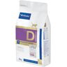 Virbac Veterinary HPM Cat Dermato D1 - 2 x 3 kg