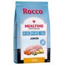 Rocco Mealtime Junior, kurczak - 2 x 12 kg