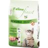 Porta 21 Feline Finest Sensible, bez zbóż - 10 kg