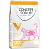 Concept for Life Veterinary Diet Urinary  - 3 x 3 kg