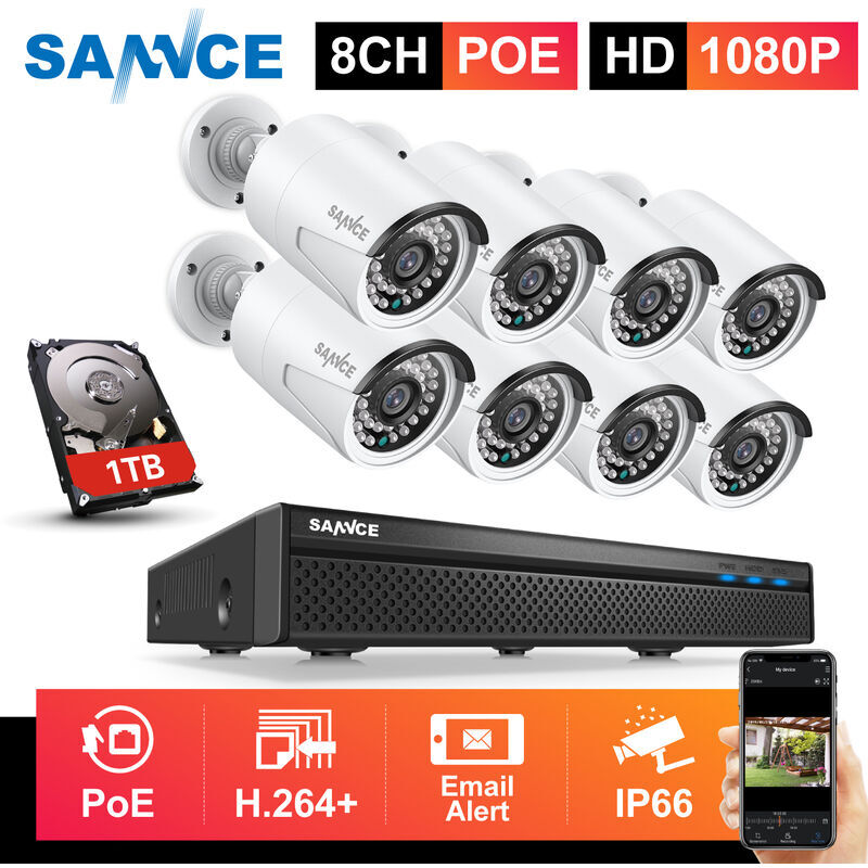 SANNCE Sistema di videosorveglianza di rete PoE 1080P FHD, NVR di