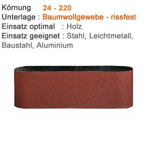 Ekamant Schleifband 50 x 2500 mm - Aluminiumoxid Gewebe *SONDERPREIS*