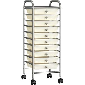 vidaXL Carrito de almacenaje portátil 10 cajones plástico blanco