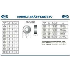 Cobolt Styrlager till fräsverktyg