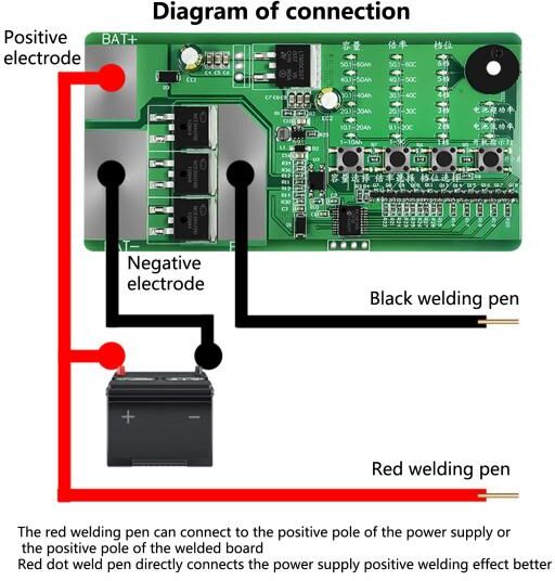 Power Tool 1 Set Spot Welder 6 Gears Power Adjustment Intelligent Control Handheld Support 0.1-0.3mm Nickel-plated Sheet Welding Industry Supplies