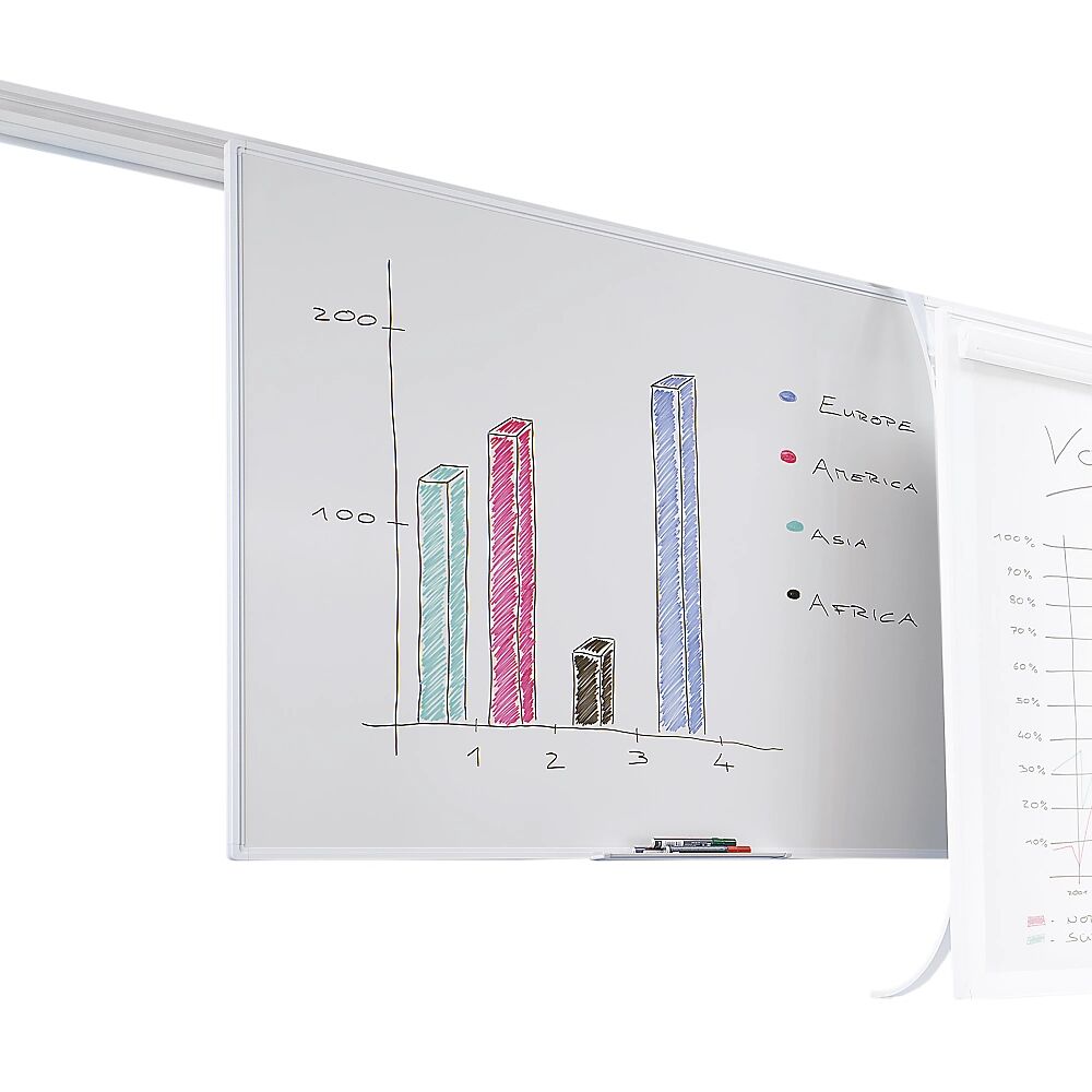 Whiteboard für Doppel-Schienensystem Stahlblech, emailliert BxH 1800 x 900 mm