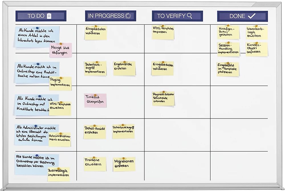 magnetoplan Scrumboard, standaardset incl. toebehoren magnetoplan