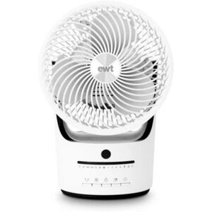 VENTILATEUR EWT AERO360PLUS - Publicité