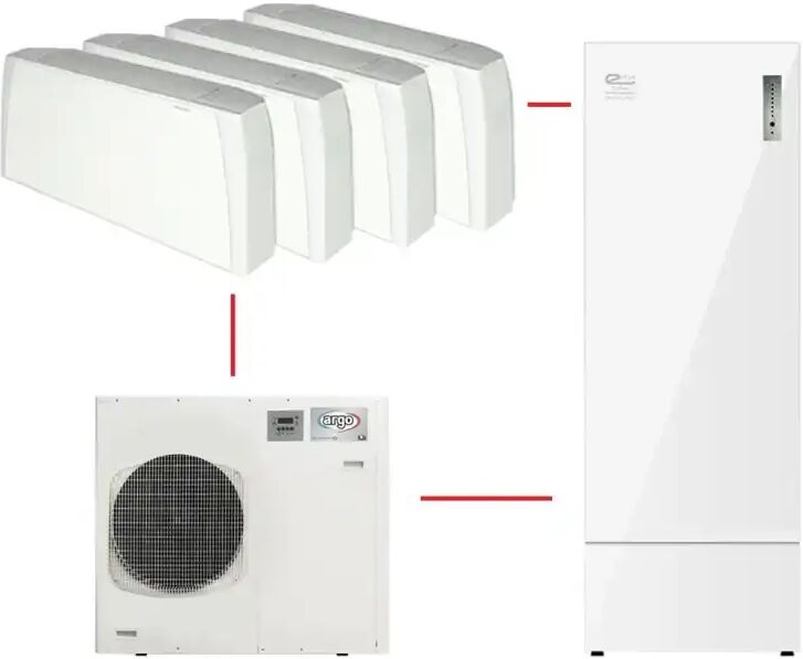 Argo Sistema A Pompa Di Calore Im Da 11 Kw Trifase Completo Di Accumulo Emix Tank 200 E Fancoil Sabiana Crc 23