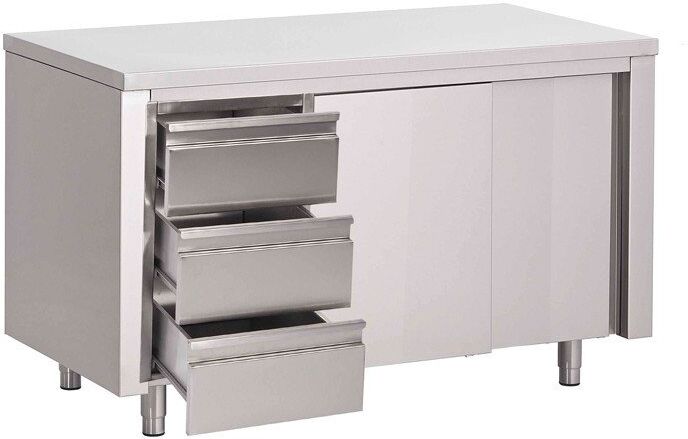 Gastro M RVS werktafel met schuifdeuren en 3 laden 88x200x70cm, 88(h) x 200(b) x 70(d)cm