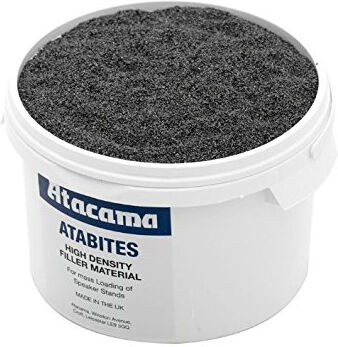 Atacama Atabites SMD-Z