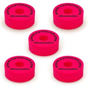 Cympad Feutres cymbale/ WASHER 15 MM (ROUGE)