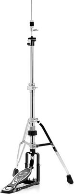 Millenium HH-905 Hi-Hat Leaning