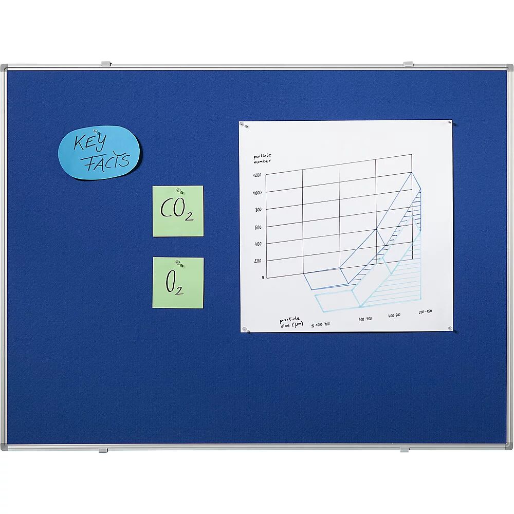 EUROKRAFTbasic Pinnboard Stoffbezug, blau BxH 1200 x 900 mm