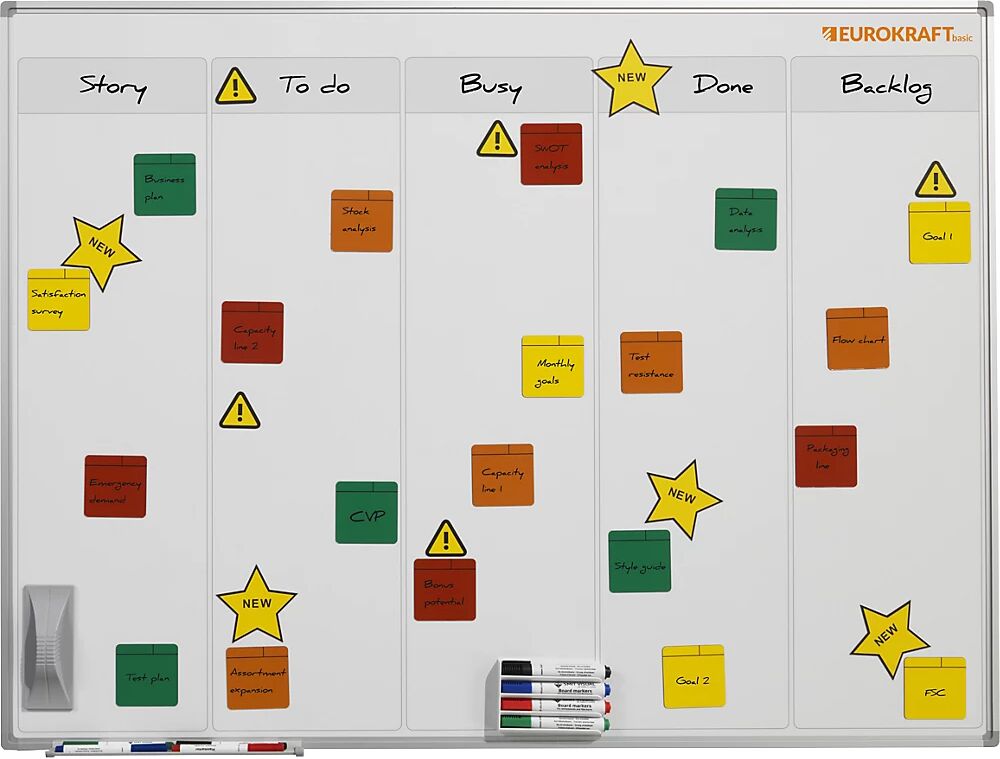 EUROKRAFTbasic Taskboard für Scrum und Kanban lackiert, mit 5 Bahnen BxH 1200 x 900 mm