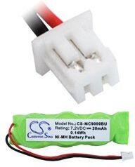 Symbol MC9090-KK0HJAFA6WW akku (20 mAh)