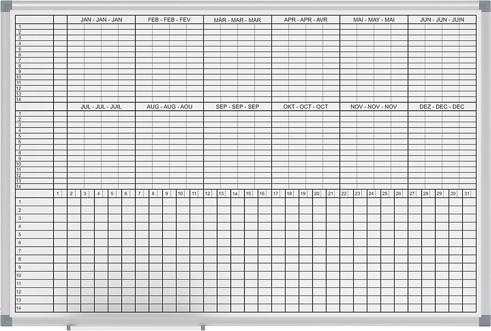 MAUL Panel de planificación, planificador mensual / anual, anchura 900 mm