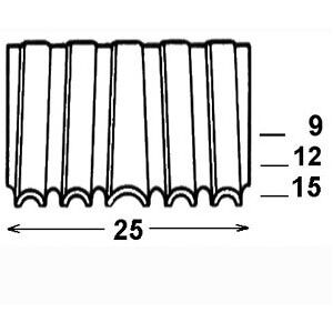 Kicloutou Agrafes CROCO CF 25 - 12 mm - Boite de 1750