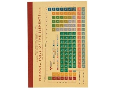 Rex Caderno A5 Tabela Periódica
