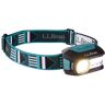 L.L.Bean Trailblazer 300 Rechargeable Headlamp Black/Blue Green