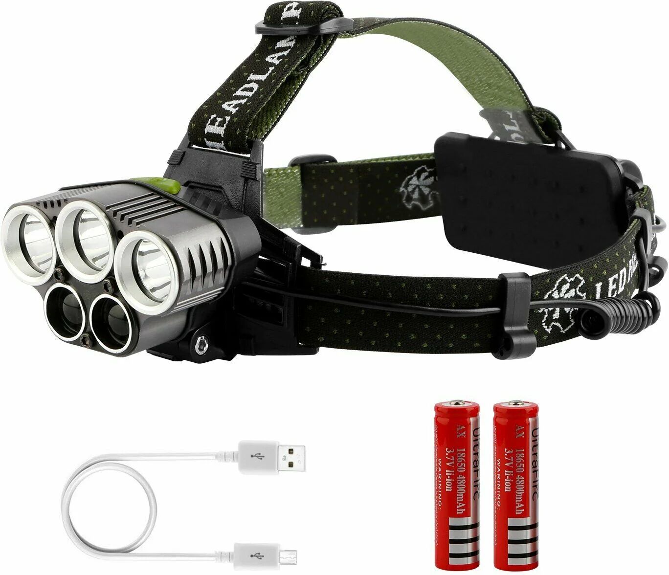 DailySale Rechargeable 6 Modes Headlamp 20000 Lumen