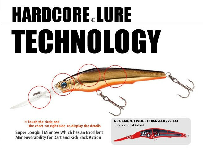 Uistin Duel Hardcore Longbill SP70