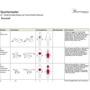 Treningsplakat Bosuball