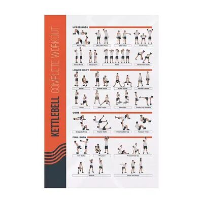 PosterMate FitMate Stretching Workout Exercise Poster - Workout Routine with Free Weights, Home Gym Decor, Room Guide (20 x 30 Inch) Brand: PosterMate,