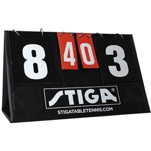 Stiga Scoreboard