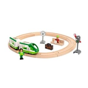 BRIO 33847 Circuit voyageur - Publicité