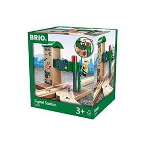 BRIO Signal Station - Publicité