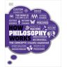 Litera How Philosophy Works